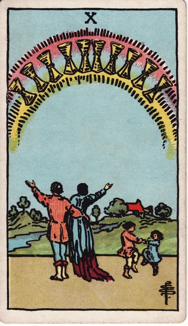 The Ten of Cups card from the Rider-Waite-Smith deck