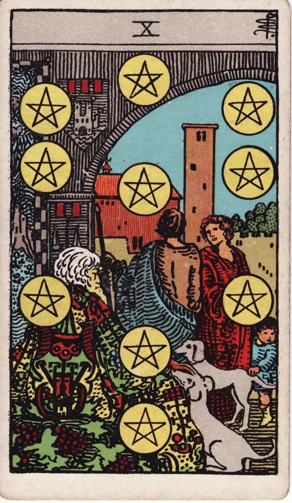 The Ten of Pentacles card from the Rider-Waite-Smith deck