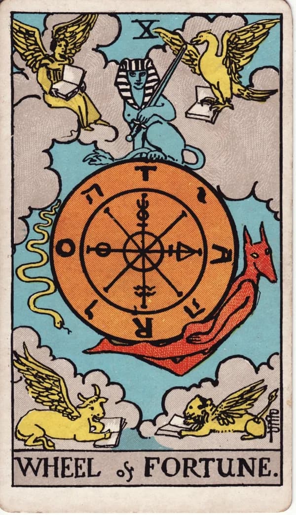 The Wheel of Fortune card from the Rider-Waite-Smith deck